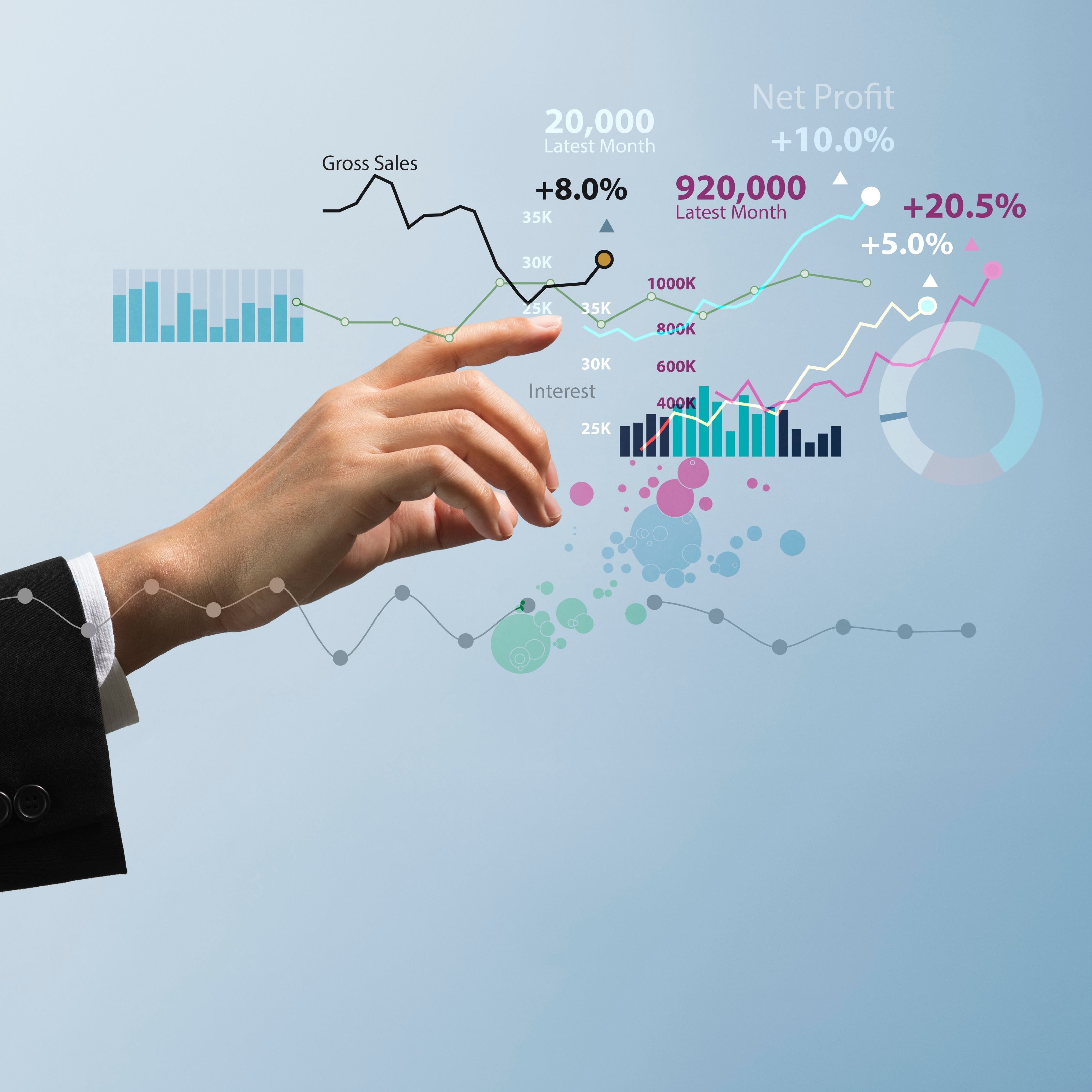 The Best Data Analytics And Consultancy Service